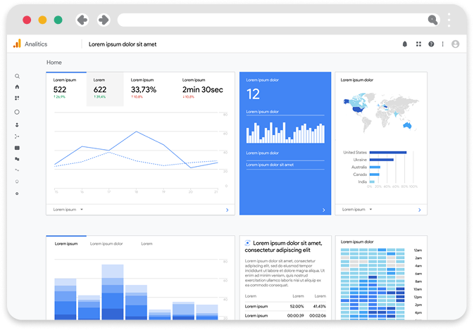 screenshot of google and facebook ad progress report